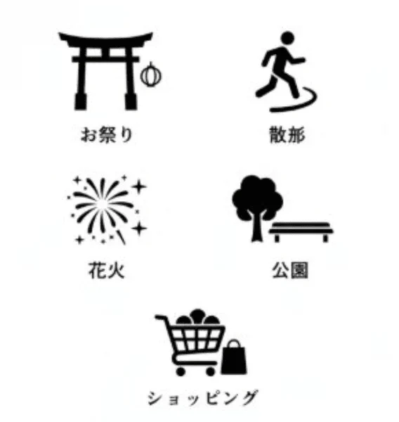 Pictograms